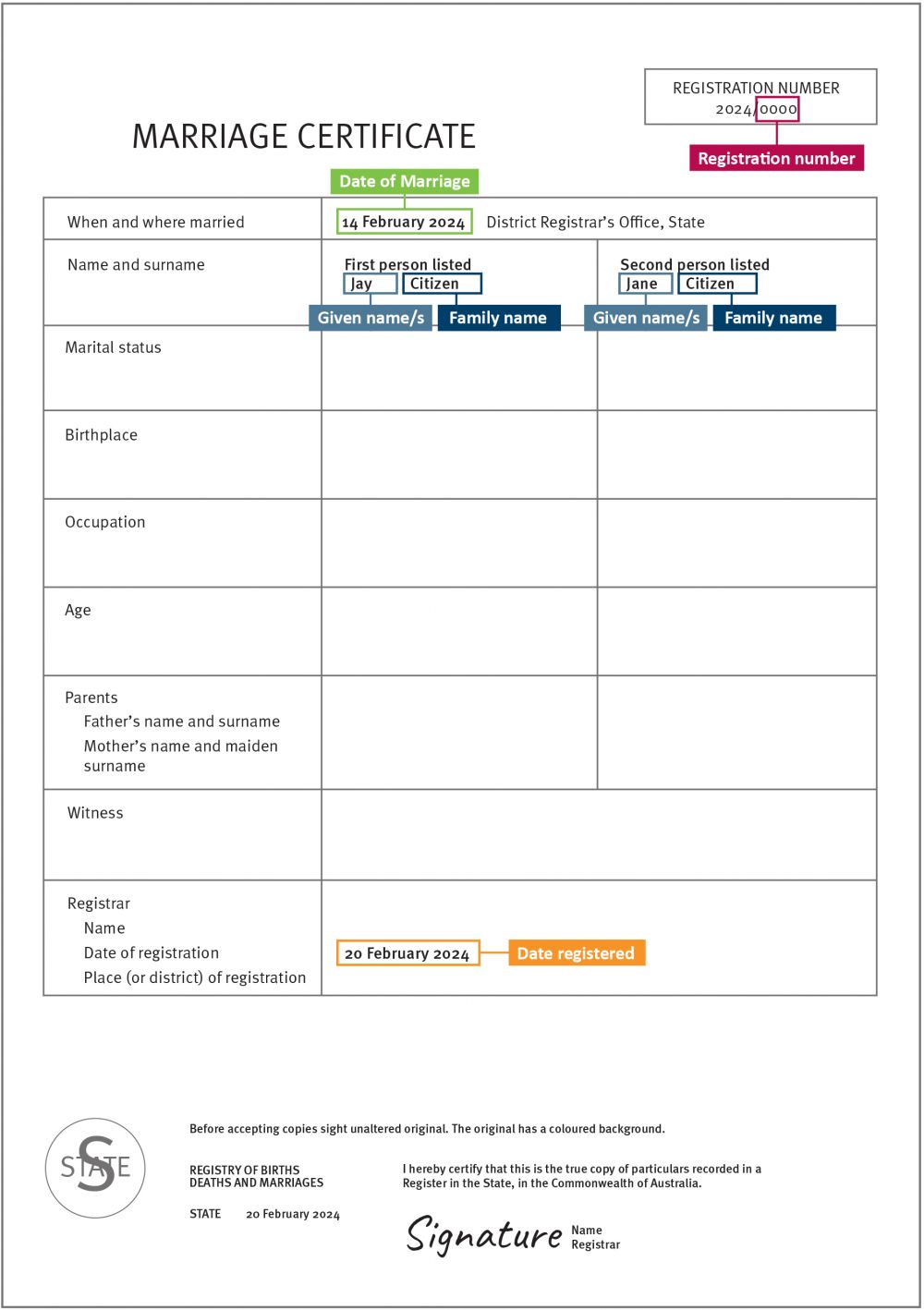 An example of a Queensland marriage certificate, showing where to locate personal information.